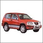 Rent a Car